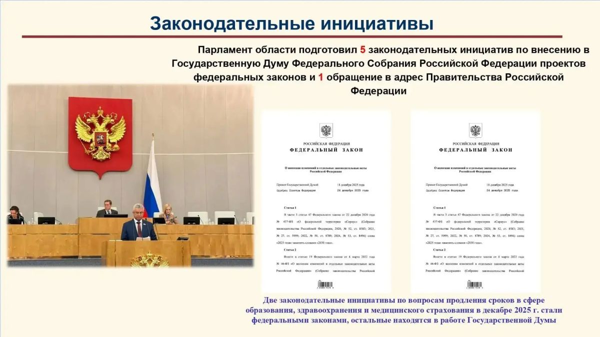 Виктор Емельяненко: 2025 год стал для нашего региона временем интенсивного созидания Виктор Емельяненко: 2025 год стал для нашего региона временем интенсивного созидания