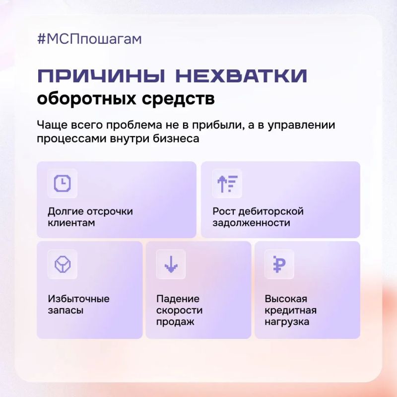 Деньги в бизнесе могут работать Деньги в бизнесе могут работать