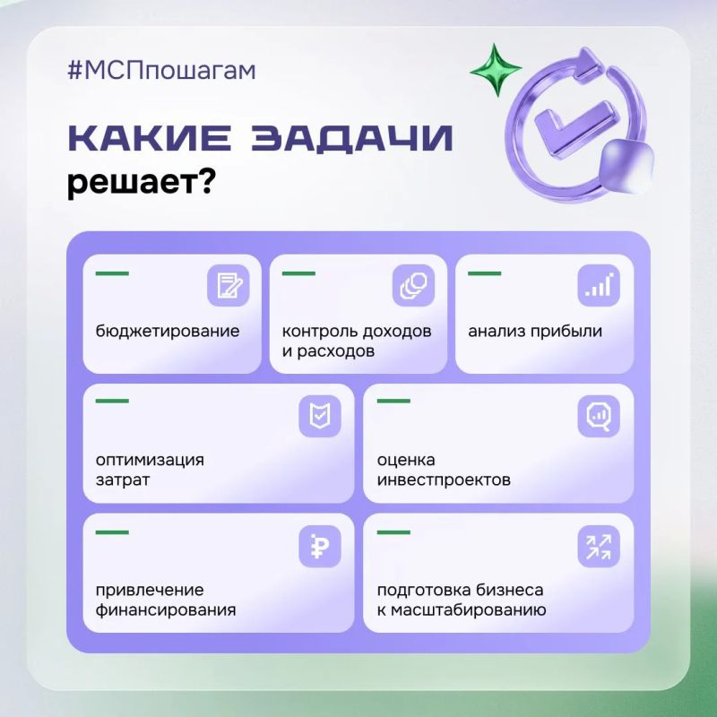 Когда бизнесу действительно нужен финансовый директор? Когда бизнесу действительно нужен финансовый директор?