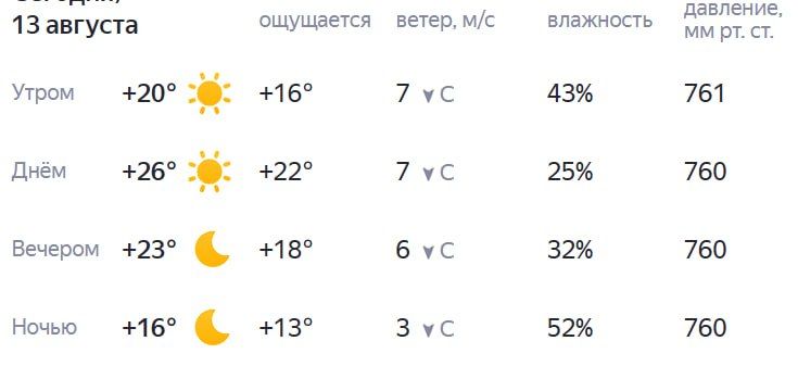 Подписывайтесь на. НОВЫЙ МЕЛИТОПОЛЬ