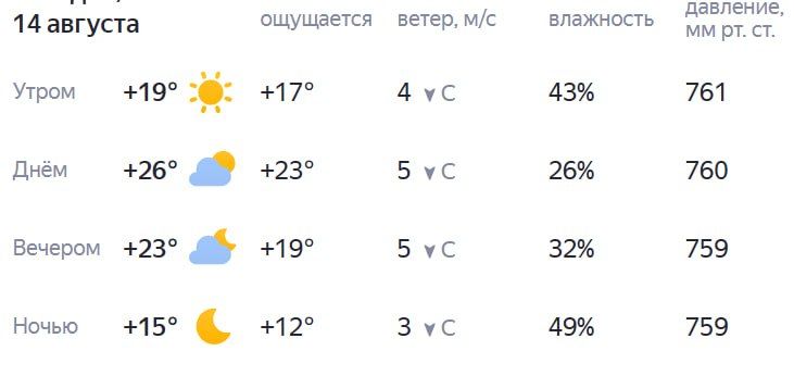Подписывайтесь на. НОВЫЙ МЕЛИТОПОЛЬ