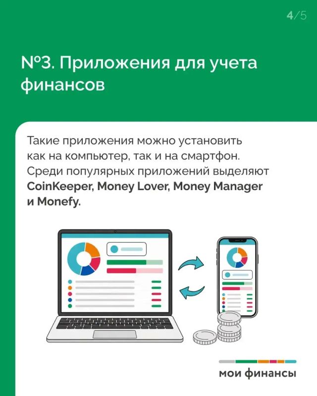 Как вести личный бюджет: 4 инструмента Как вести личный бюджет: 4 инструмента