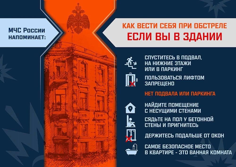 Алгоритм действий при обстреле Алгоритм действий при обстреле