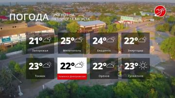 Прогноз погоды на пятницу 14 августа