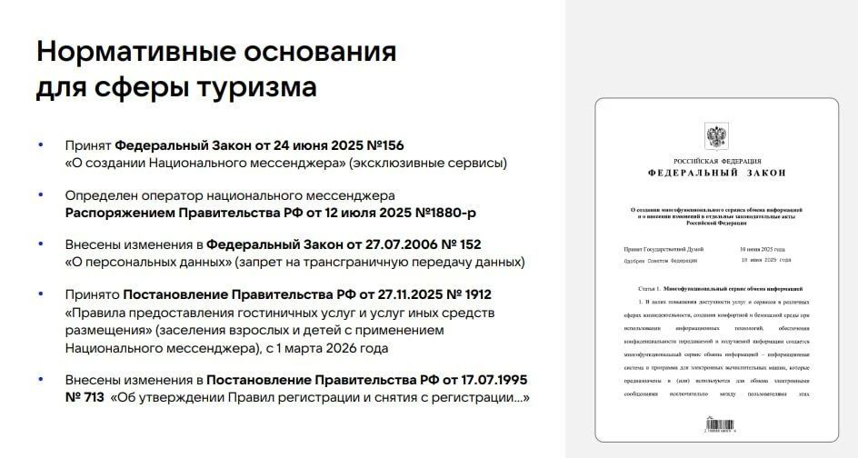 Заселяйтесь в отель без паспорта Заселяйтесь в отель без паспорта