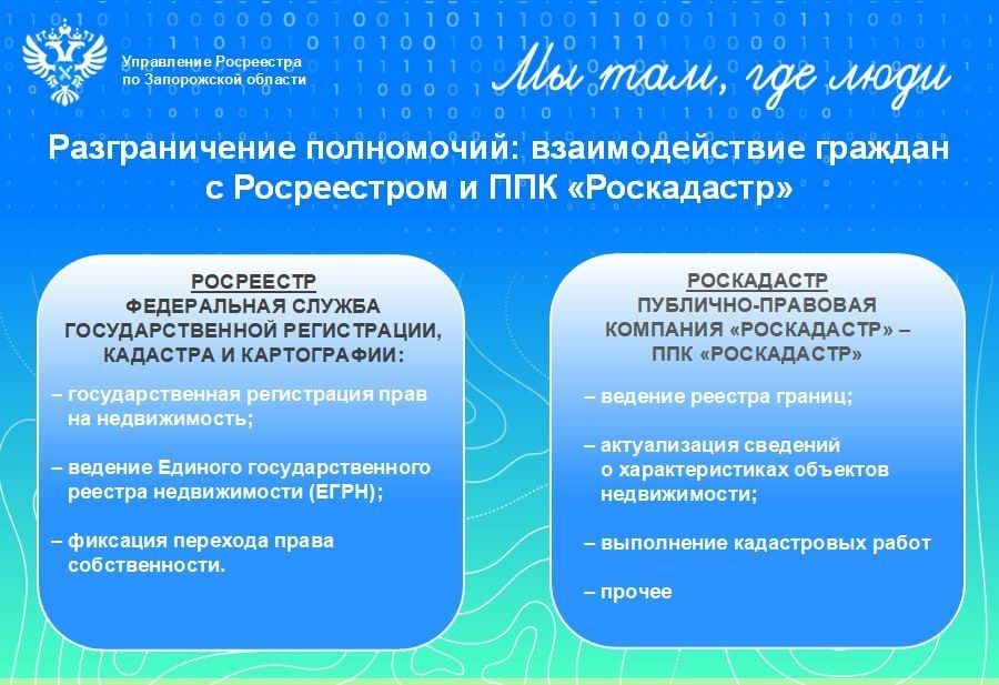 Росреестр и ППК «Роскадастр» – в чём разница