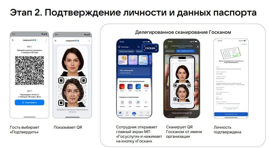 Администрация Бердянского муниципального округа информирует собственников и руководителей коллективных средств размещения Администрация Бердянского муниципального округа информирует собственников и руководителей коллективных средств размещения