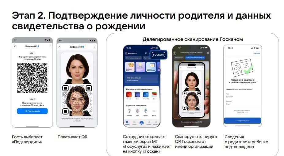 Администрация Бердянского муниципального округа информирует собственников и руководителей коллективных средств размещения Администрация Бердянского муниципального округа информирует собственников и руководителей коллективных средств размещения