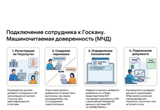 С 1 сентября крупные гостиницы и другие средства размещения в Запорожской области смогут заселять гостей через мессенджер MAX С 1 сентября крупные гостиницы и другие средства размещения в Запорожской области смогут заселять гостей через мессенджер MAX