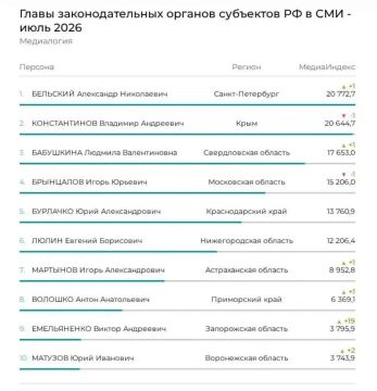 Виктор Емельяненко — в топ10 общероссийского рейтинга глав парламентов