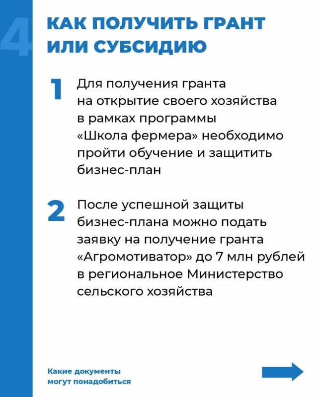 Инструкция: как ветерану СВО открыть фермерское хозяйство при поддержке фонда «Защитники Отечества» Инструкция: как ветерану СВО открыть фермерское хозяйство при поддержке фонда «Защитники Отечества»