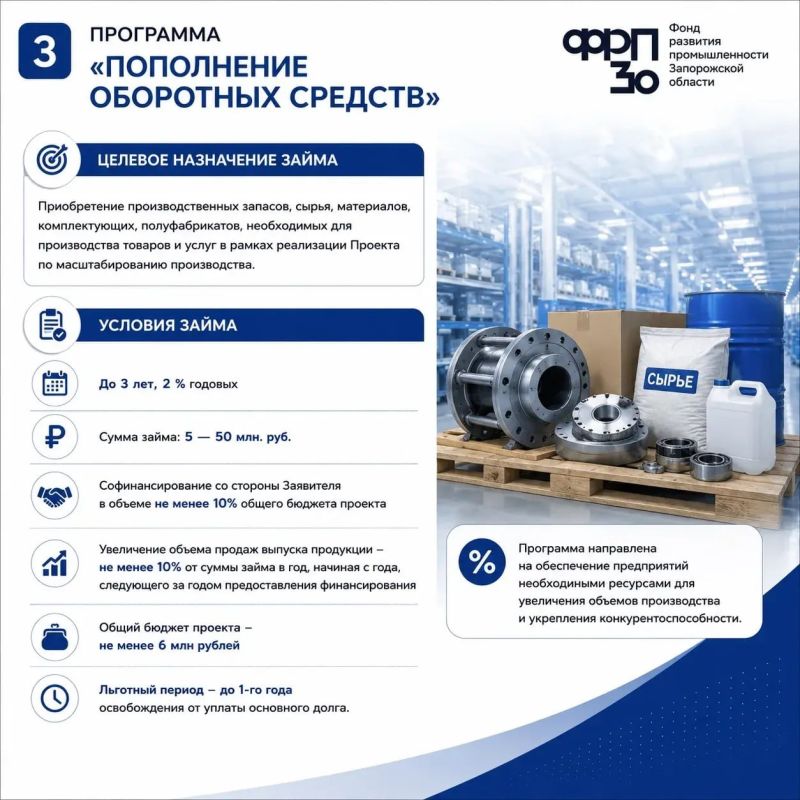 ФРП Запорожской области осуществляет финансирование промышленных предприятий на льготных условиях ФРП Запорожской области осуществляет финансирование промышленных предприятий на льготных условиях