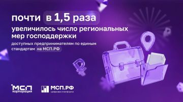Почти в 1,5 раза больше мер поддержки бизнеса