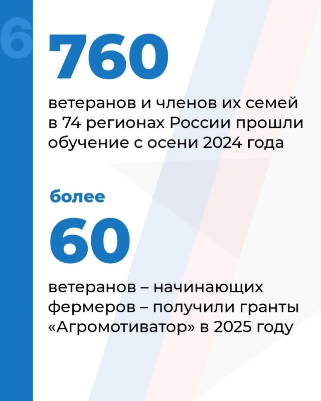 Инструкция: как ветерану СВО открыть фермерское хозяйство при поддержке фонда «Защитники Отечества» Инструкция: как ветерану СВО открыть фермерское хозяйство при поддержке фонда «Защитники Отечества»