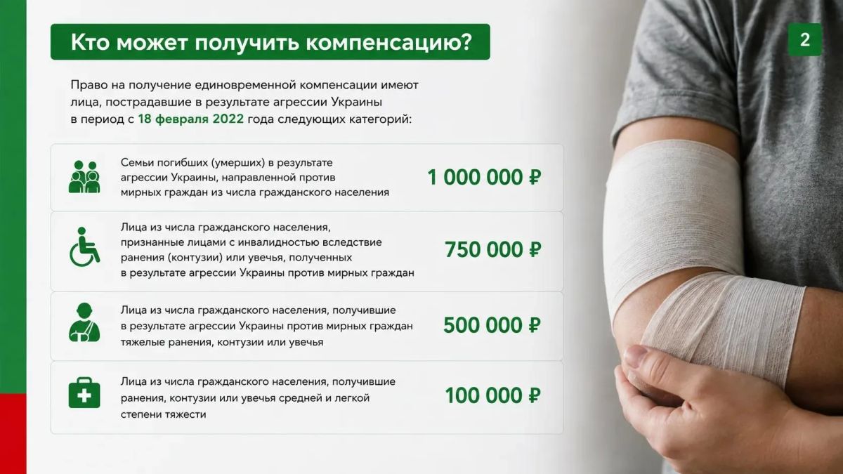Пострадавшие граждане в результате агрессии Украины могут получить единовременную компенсацию за вред жизни и здоровью Пострадавшие граждане в результате агрессии Украины могут получить единовременную компенсацию за вред жизни и здоровью