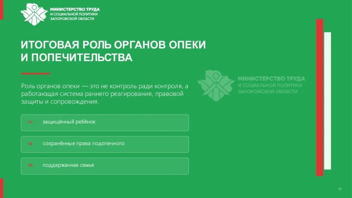 Роль органов опеки и попечительства Роль органов опеки и попечительства