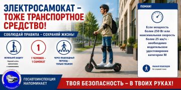 � 2025 ���� � ������ ��������� ���������� ������� ��� ������� �������������� ����������� (���), ������� ���������������