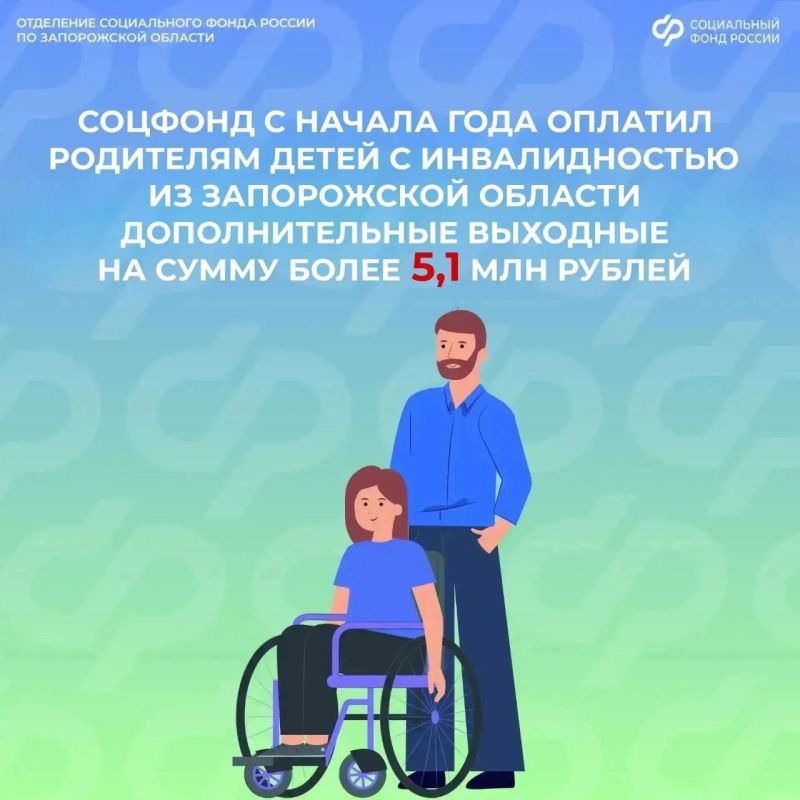 Дополнительные выходные для родителей детей с инвалидностью