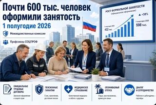 Профсоюзы СОЦПРОФ: межведомственные комиссии в первом полугодии 2026 года помогли оформить занятость почти 600 тысячам человек