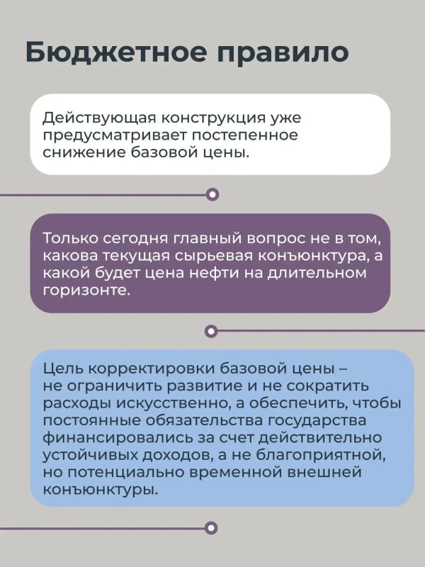 От устойчивости к развитию: современные подходы к бюджетной политике От устойчивости к развитию: современные подходы к бюджетной политике
