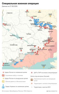 Спецоперация. Обстановка и главные события на 27 августа: