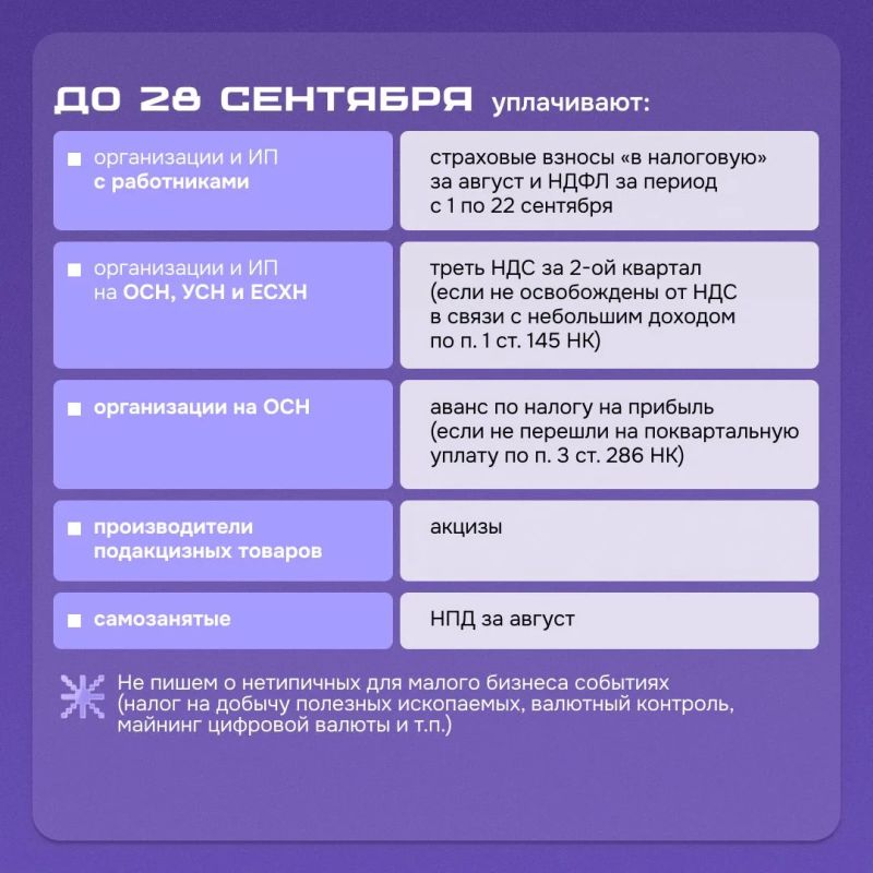 Платежи, отчетность, обязательные сроки Платежи, отчетность, обязательные сроки