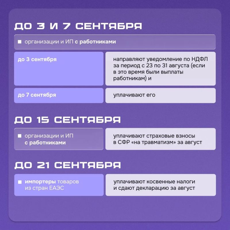Платежи, отчетность, обязательные сроки Платежи, отчетность, обязательные сроки