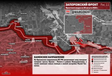 WarGonzo: ��������� ������ �� ���� 28.08.26