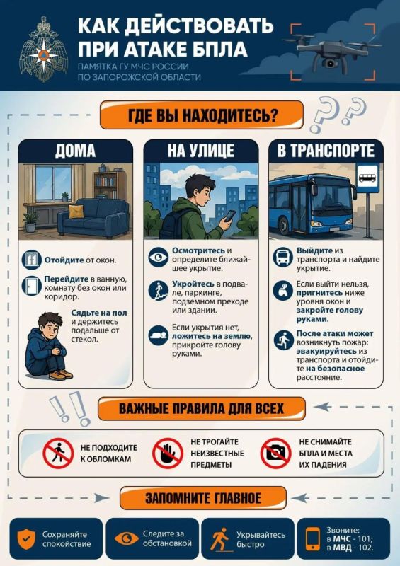 Как действовать при атаке БПЛА