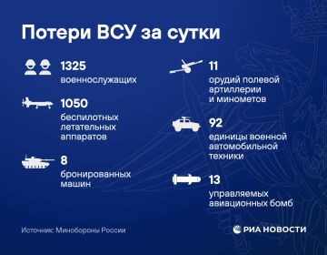 Российские войска освободили два населенных пункта в Запорожской области – Новопавловку и Червоную Криницу, сообщило Минобороны