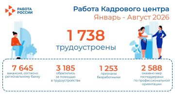 � ������ � ������ �� ������ 2026 ���� � �������� ����� ����������� ������� ���������� �� ������� � ��������������� 3185 �������, ��� ��������������� � ������������������ ��������� � ������ ������