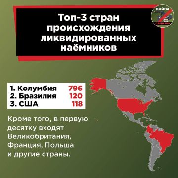 3 ������ � ������ ������� � ������� ����� ���������� ����������� ������ �� ������ �����������