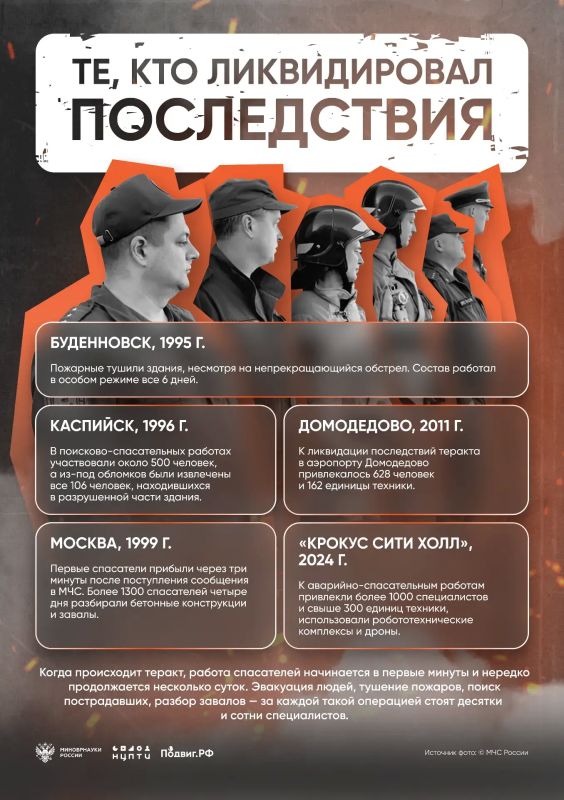 3 сентября — День солидарности в борьбе с терроризмом 3 сентября — День солидарности в борьбе с терроризмом