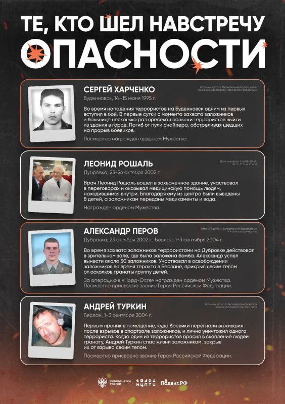 3 сентября — День солидарности в борьбе с терроризмом 3 сентября — День солидарности в борьбе с терроризмом