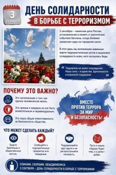 3 сентября — День солидарности в борьбе с терроризмом