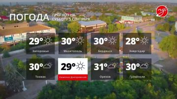 Прогноз погоды на субботу 5 сентября