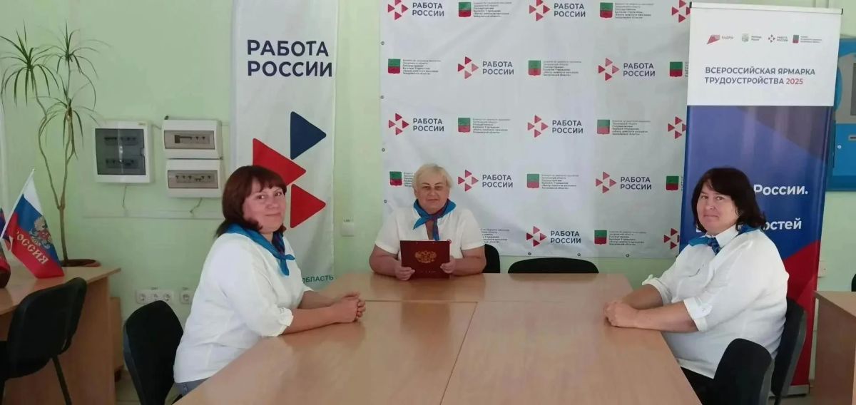 Работа над собой ради общего результата Работа над собой ради общего результата