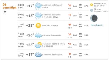 6 �������� � ����������:. ����� +17�+18� � ��������� �����