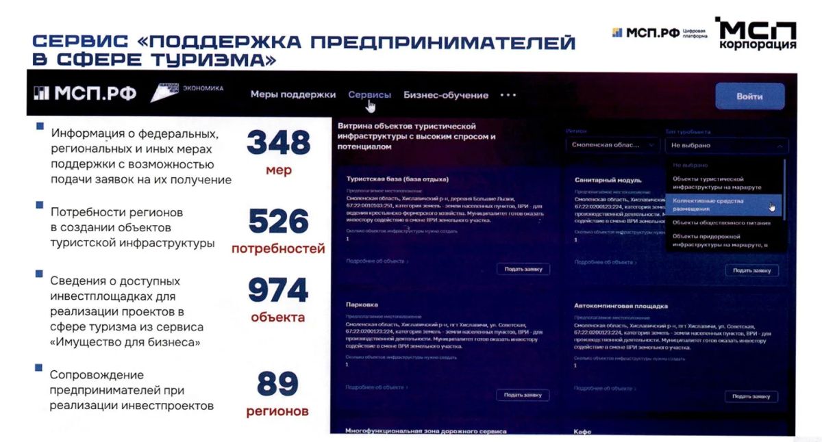 Развиваете бизнес в сфере туризма? Воспользуйтесь новыми возможностями на МСП.РФ Развиваете бизнес в сфере туризма? Воспользуйтесь новыми возможностями на МСП.РФ
