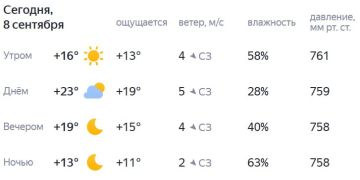 Подписывайтесь на. НОВЫЙ МЕЛИТОПОЛЬ