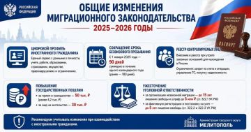 Уважаемые жители городского округа Мелитополь!