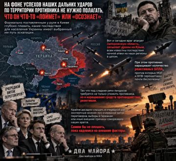 Два майора: На фоне успехов наших дальних ударов по территории противника не нужно полагать, что он что-то "поймет" или "осознает"