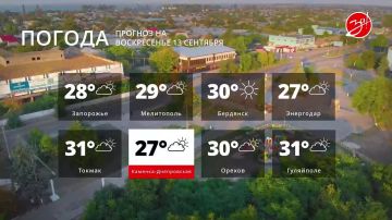 Прогноз погоды на воскресенье, 13 сентября