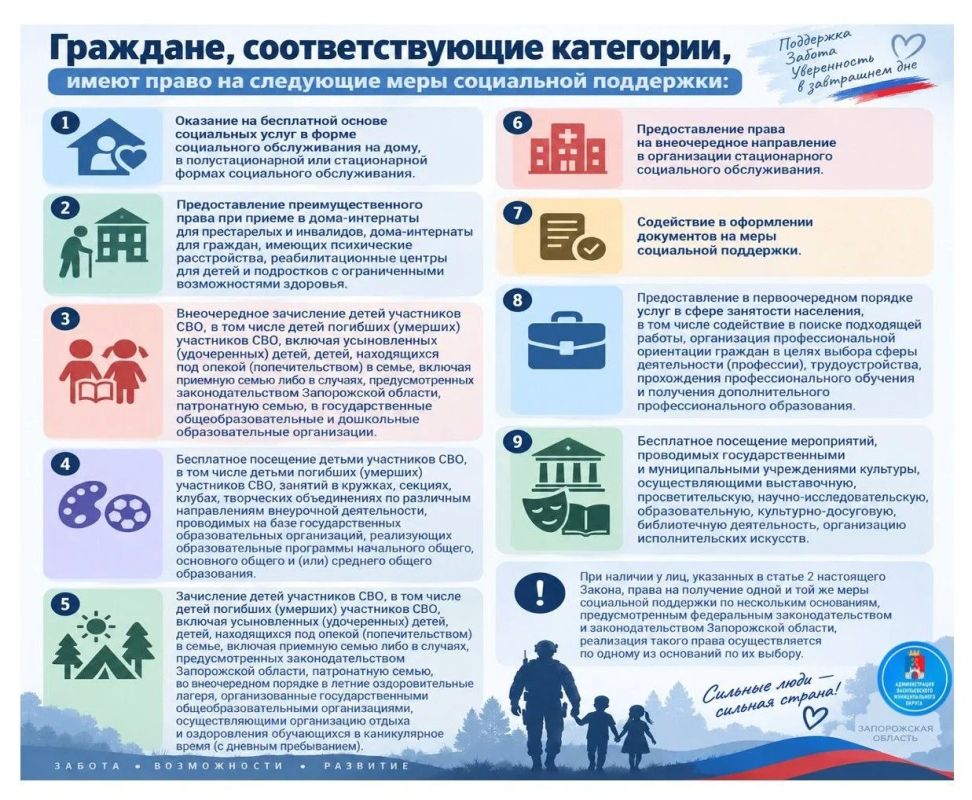 Администрация Васильевского муниципального округа информирует о реализации дополнительных мер социальной поддержки граждан, принимающих (принимавших) участие в Специальной военной операции в соответствии с Законом... Администрация Васильевского муниципального округа информирует о реализации дополнительных мер социальной поддержки граждан, принимающих (принимавших) участие в Специальной военной операции в соответствии с Законом...
