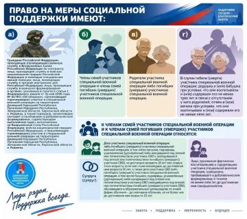 ������������� ������������� �������������� ������ ����������� � ���������� �������������� ��� ���������� ��������� �������, ����������� (�����������) ������� � ����������� ������� �������� � ������������ � �������...