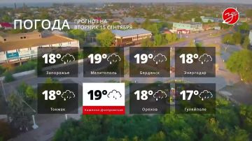 Прогноз погоды на вторник 15 сентября