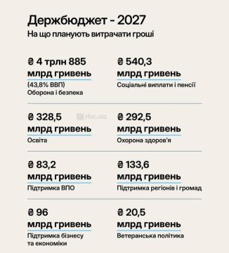 Девочки, история, граничащая с гениальностью