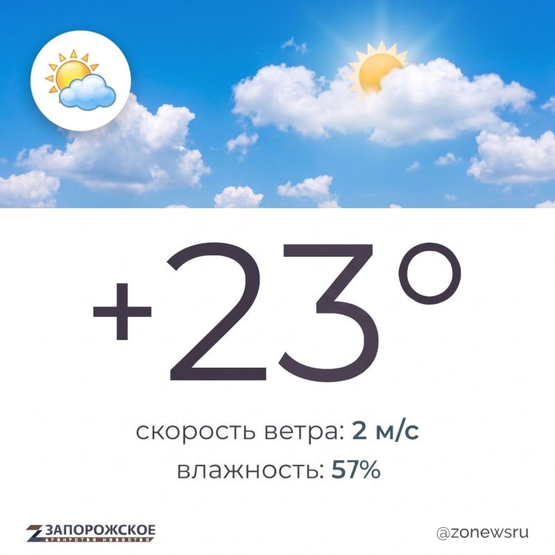 Облачная погода с прояснением ожидается в Запорожской области в четверг, 17 сентября