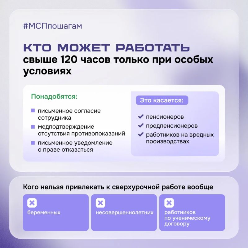 Напоминаем 1 сентября 2026 года правила сверхурочной работы изменились Напоминаем 1 сентября 2026 года правила сверхурочной работы изменились