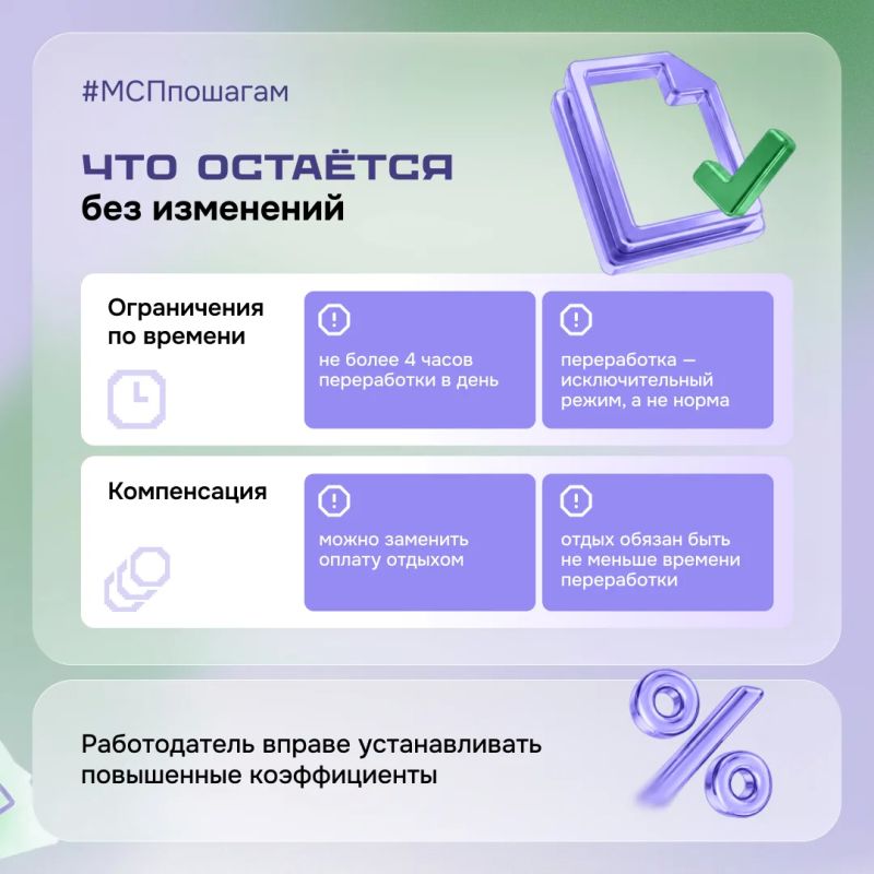 Напоминаем 1 сентября 2026 года правила сверхурочной работы изменились Напоминаем 1 сентября 2026 года правила сверхурочной работы изменились